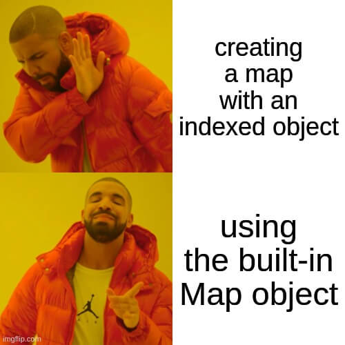 4 different ways of creating a map in TypeScript