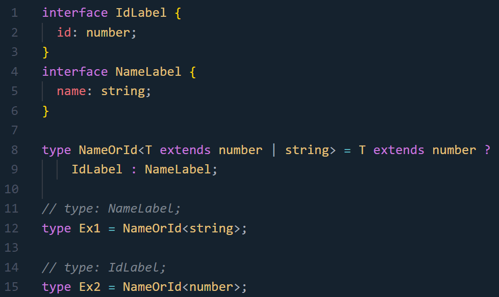 typescript conditional types.