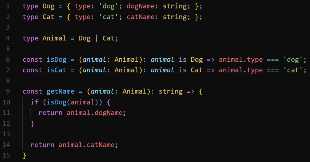 typescript predicate